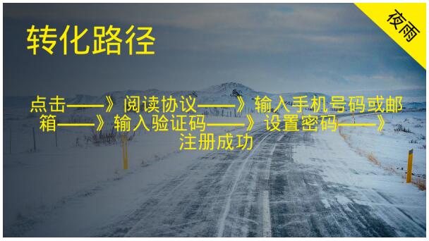 四個觀點，讓你吃透網(wǎng)站運營