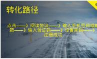 四個(gè)觀點(diǎn)，讓你吃透網(wǎng)站運(yùn)營(yíng)